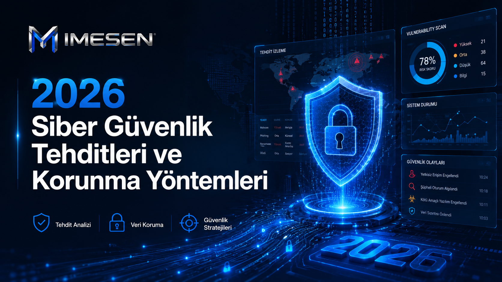 2026 Siber Güvenlik Tehditleri ve Korunma Yöntemleri