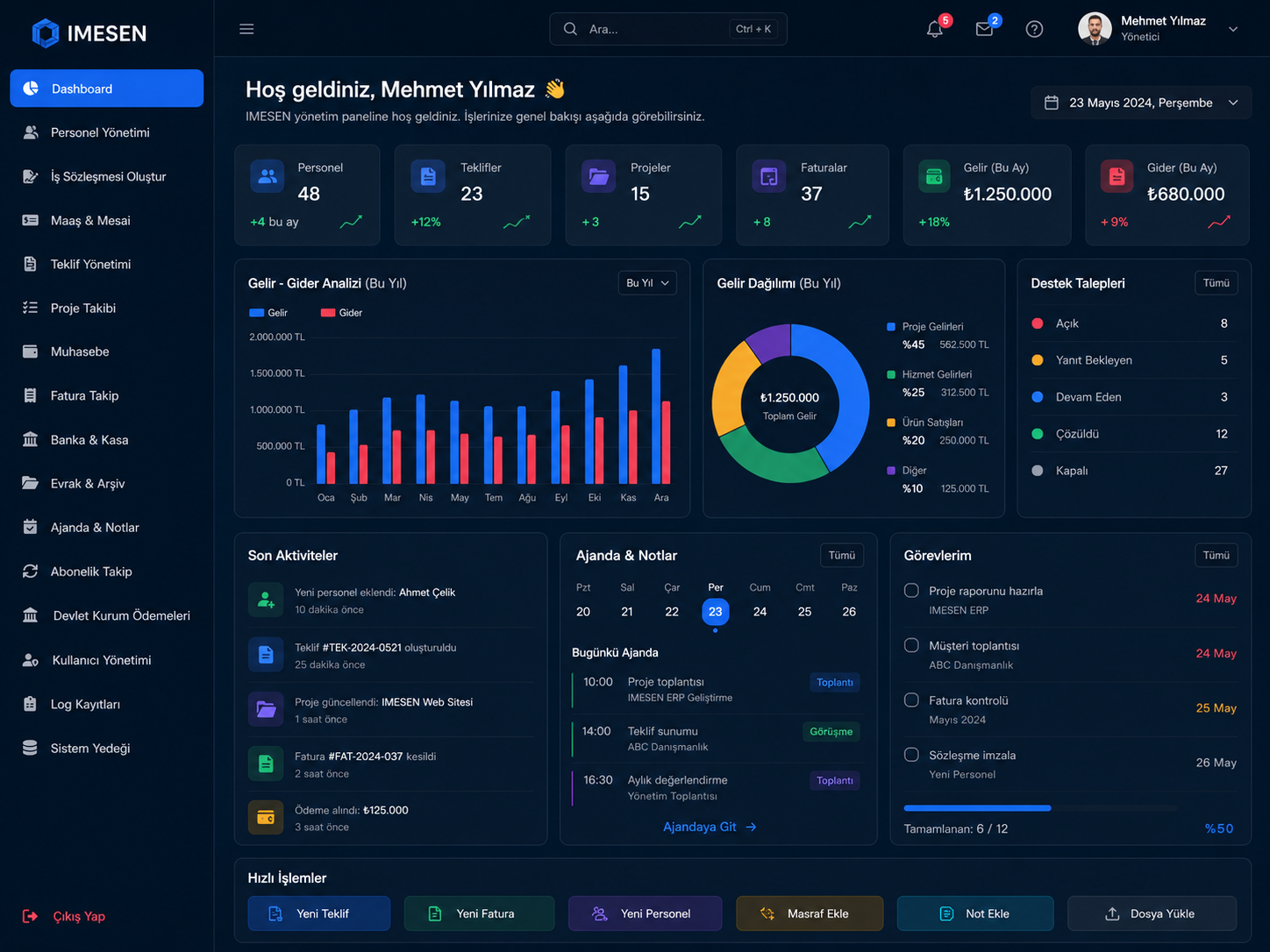imesen Akıllı ERP &amp; CRM