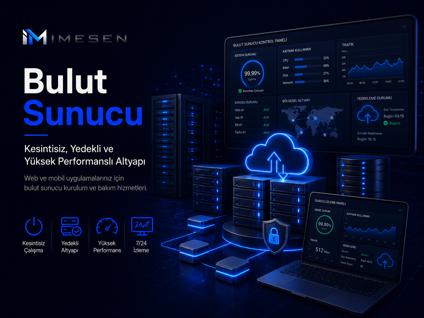Bulut Sunucu